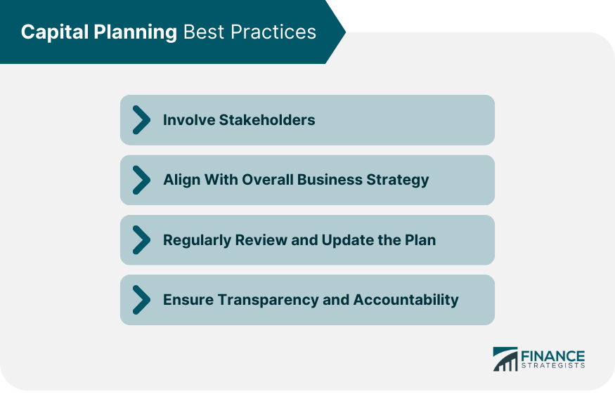 Capital Planning Best Practices