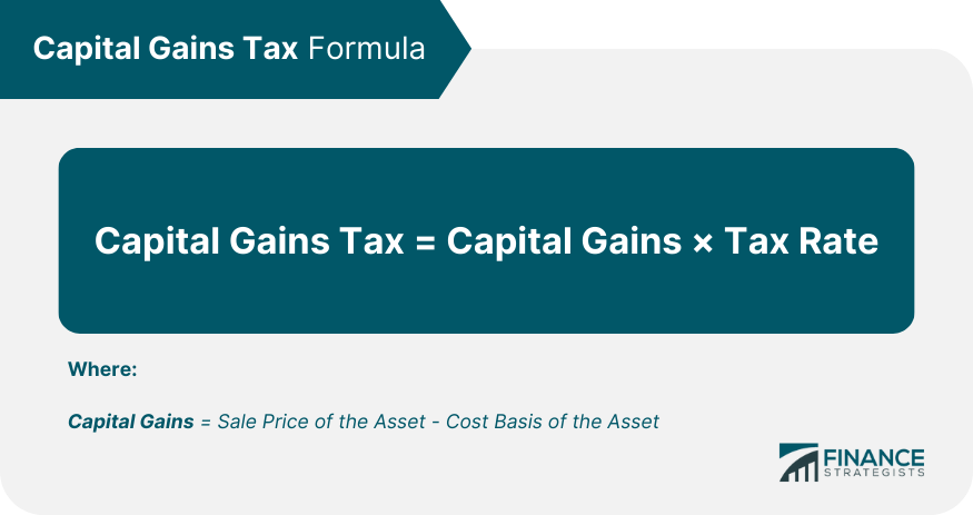 Capital Gains Tax Calculation Formula