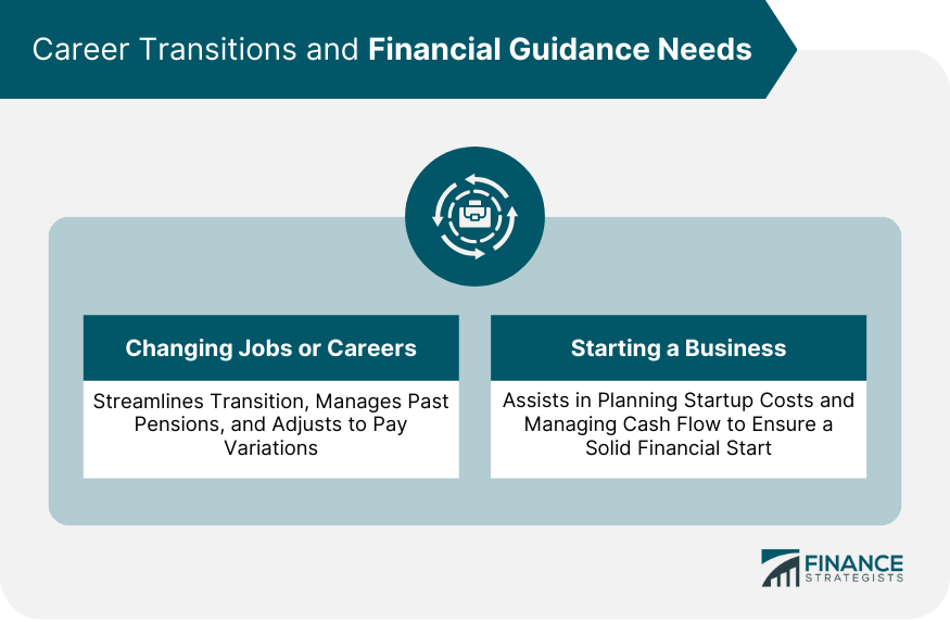 Career Transitions and Financial Guidance Needs