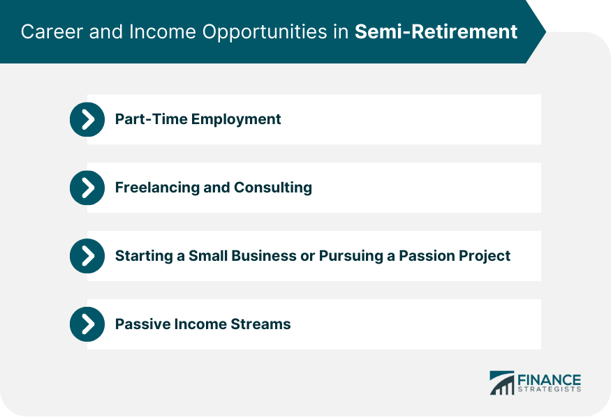 Career-and-Income-Opportunities-in-Semi-Retirement