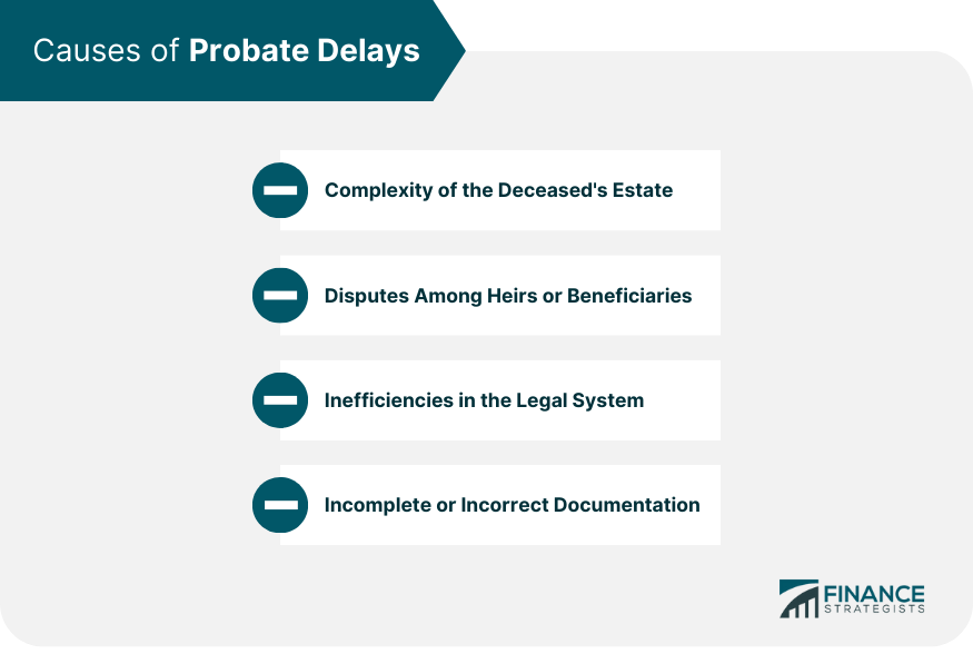 Causes of Probate Delays