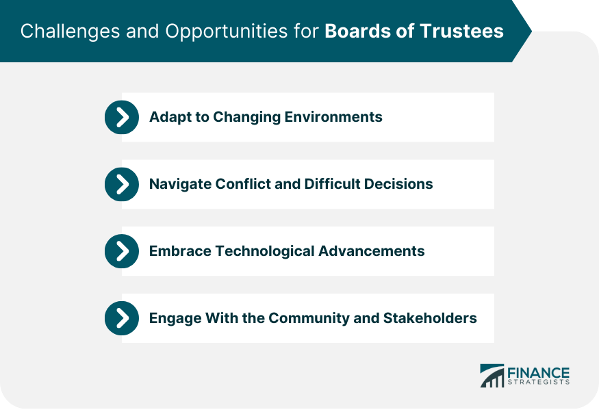 Challenges and Opportunities for Boards of Trustees