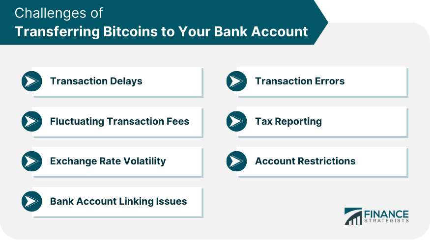 Challenges of Transferring Bitcoins to Your Bank Account