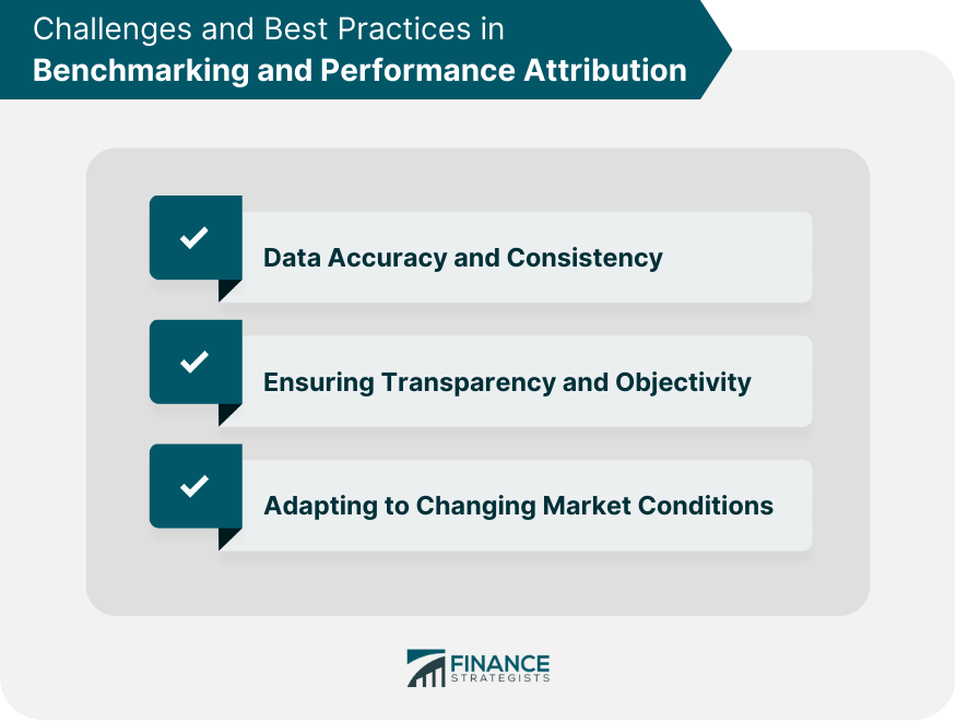 Challenges and Best Practices in Benchmarking and Performance Attribution