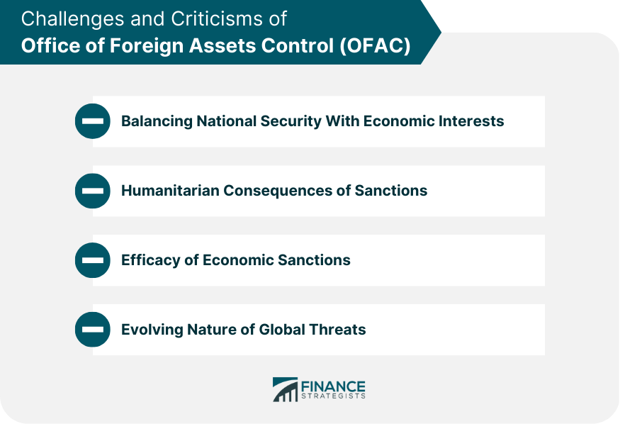 Challenges and Criticisms of Office of Foreign Assets Control (OFAC)