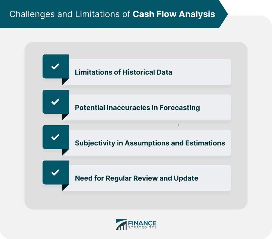 Challenges and Limitations of Cash Flow Analysis
