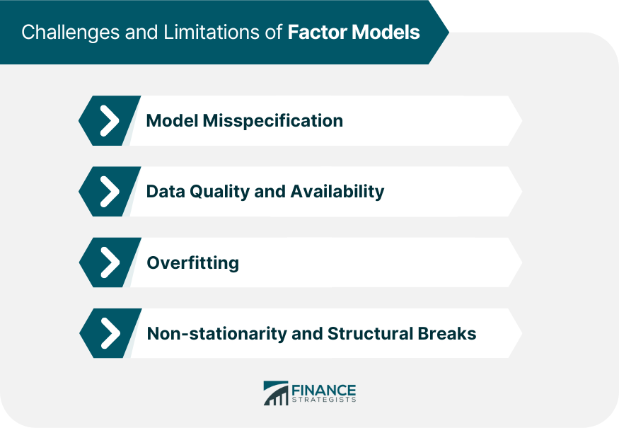 Challenges and Limitations of Factor Models.