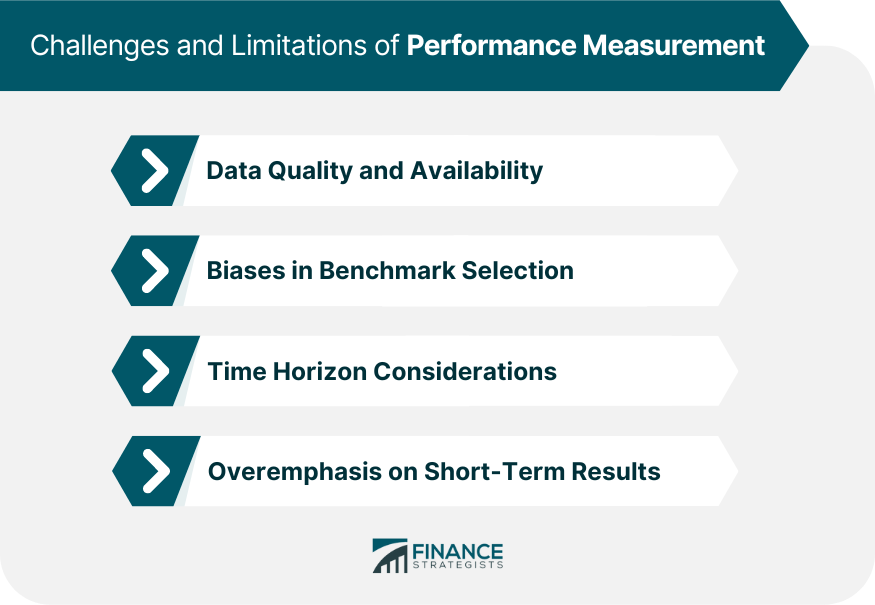 Challenges and Limitations of Performance Measurement