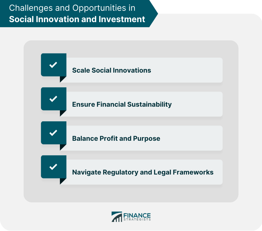 Challenges and Opportunities in Social Innovation and Investment