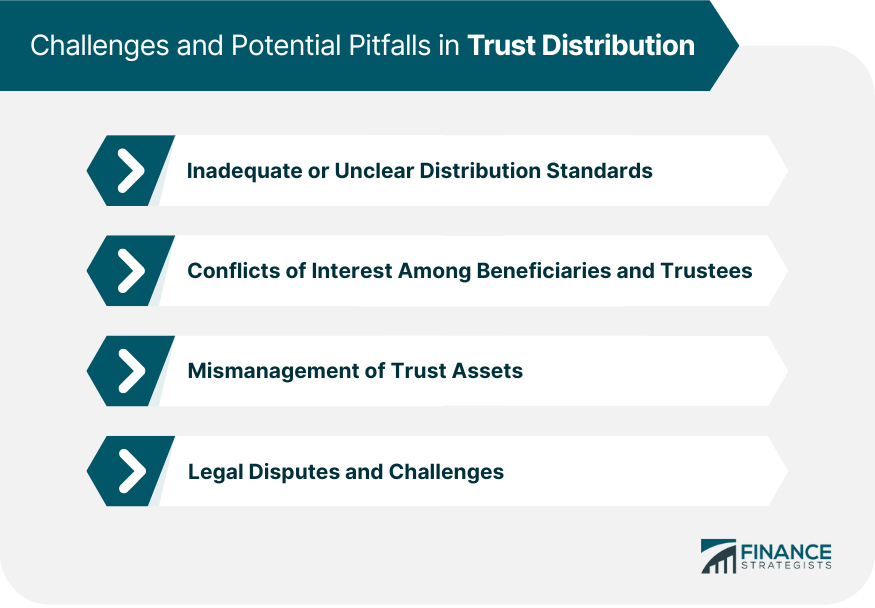 Challenges-and-Potential-Pitfalls-in-Trust-Distribution