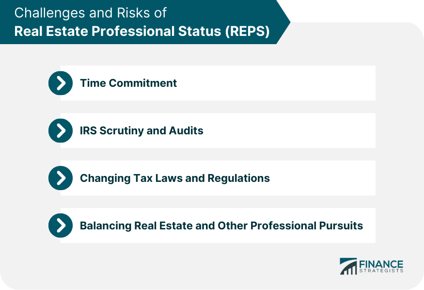 Challenges and Risks of Real Estate Professional Status