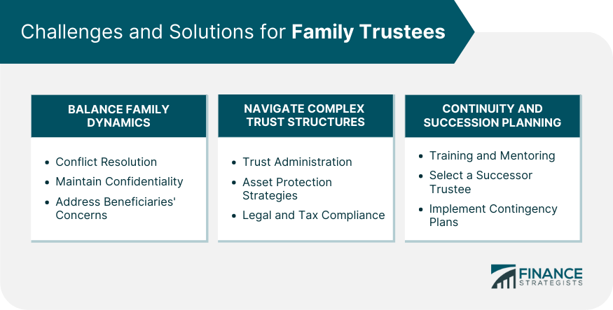 Challenges-and-Solutions-for-Family-Trustees