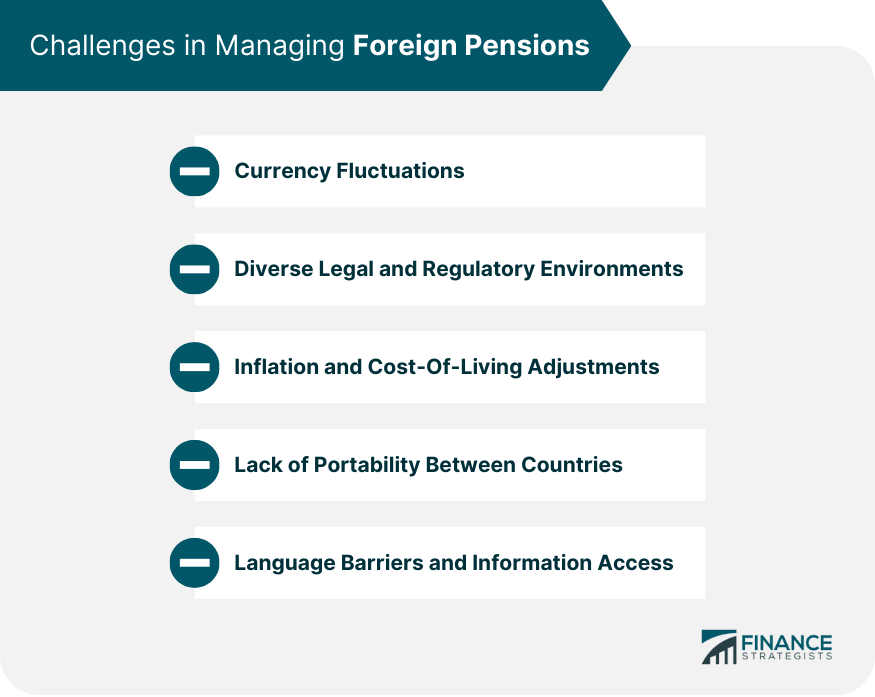 Challenges-in-Managing-Foreign-Pensions