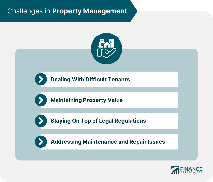 Challenges in Property Management
