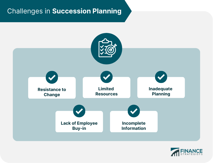 Challenges in Succession Planning