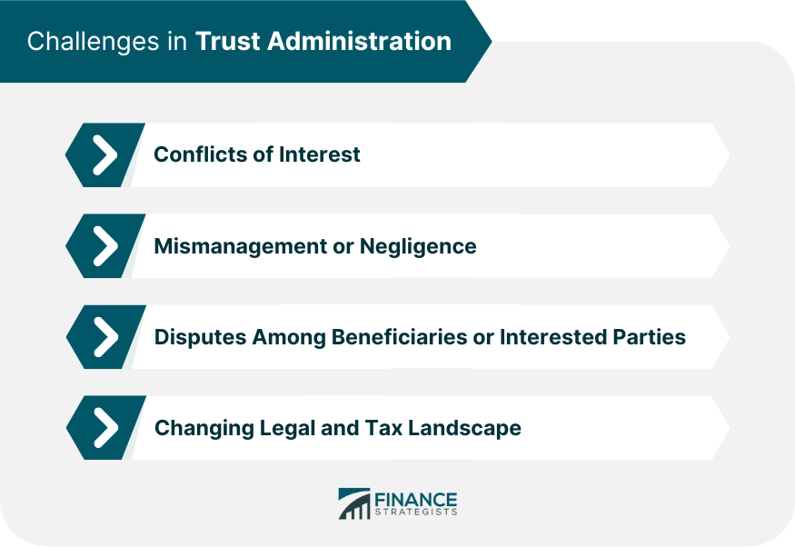 Challenges-in-Trust-Administration