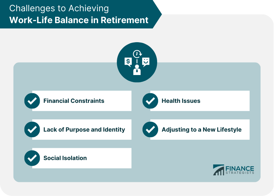 Challenges to Achieving Work-Life Balance in Retirement