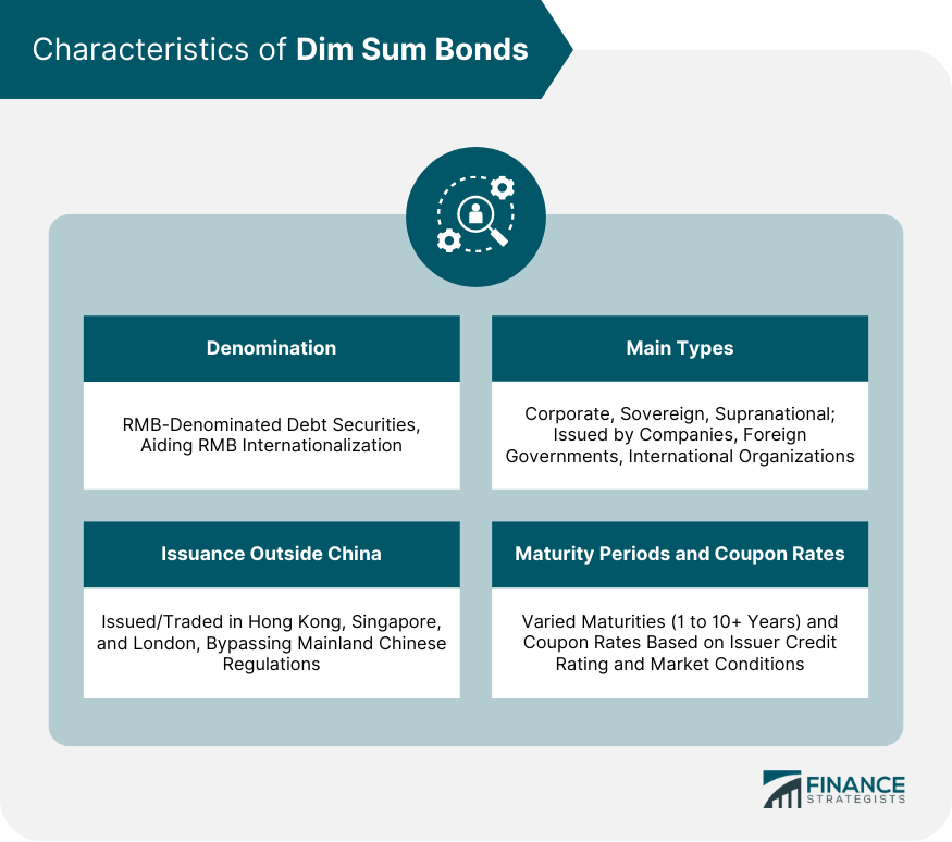 Characteristics of Dim Sum Bonds