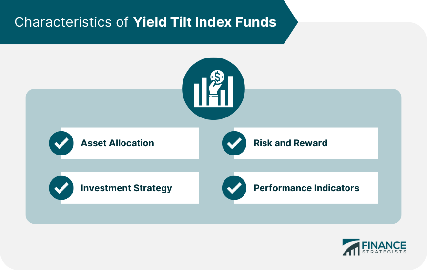 Characteristics of Yield Tilt Index Funds