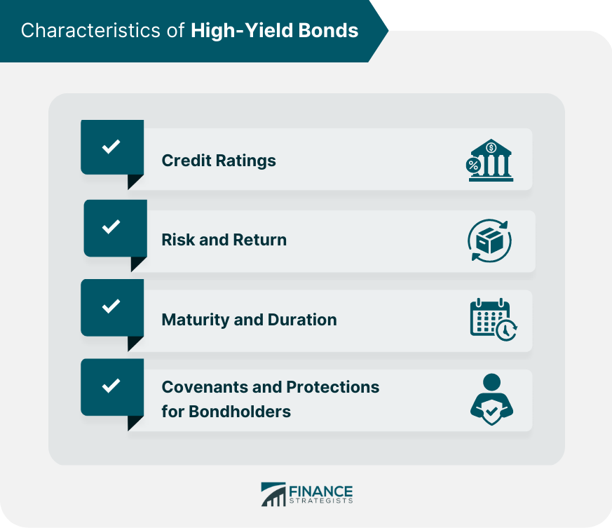 Characteristics of High-Yield Bonds