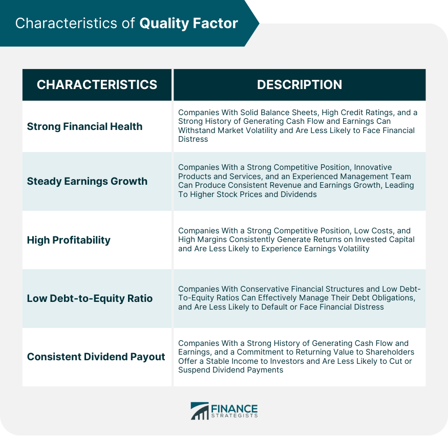 Characteristics_of_Quality_Factor