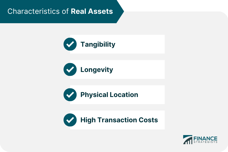 Characteristics of Real Assets