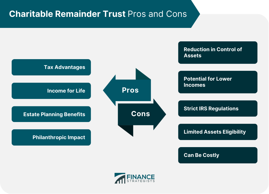 Charitable Remainder Trust Pros and Cons