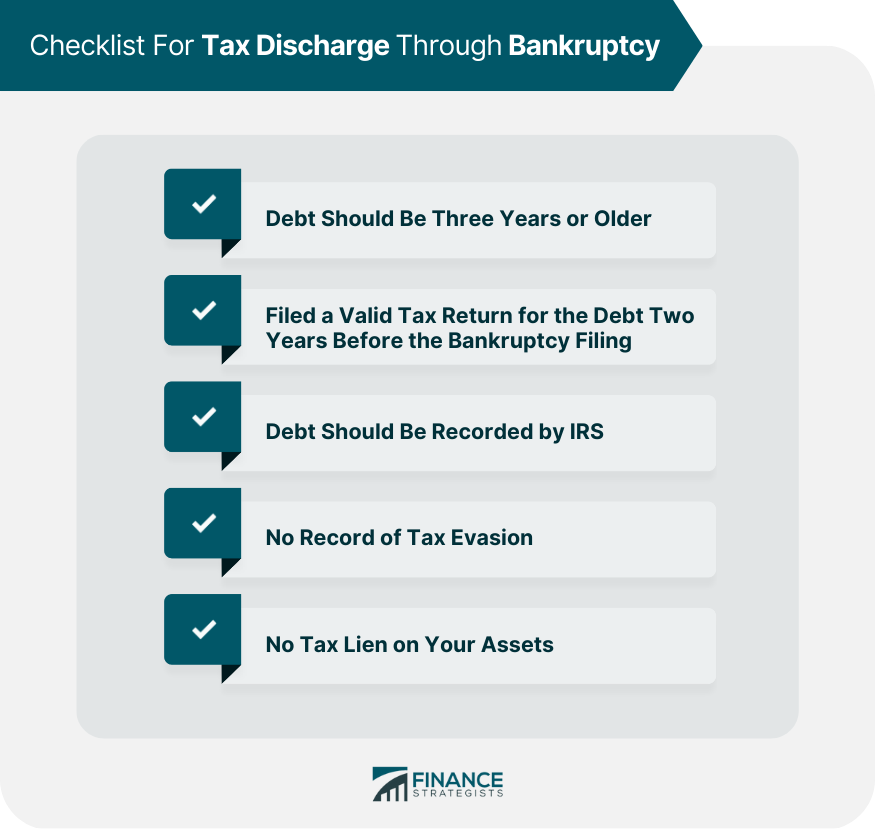 Checklist For Tax Discharge Through Bankruptcy