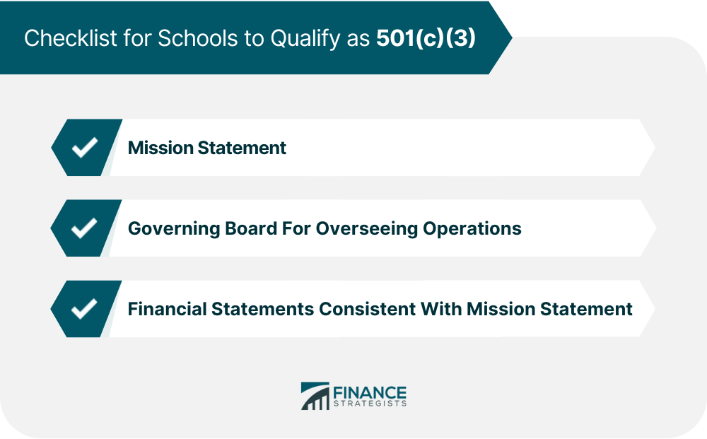Checklist for Schools to Qualify as 501(c)(3)