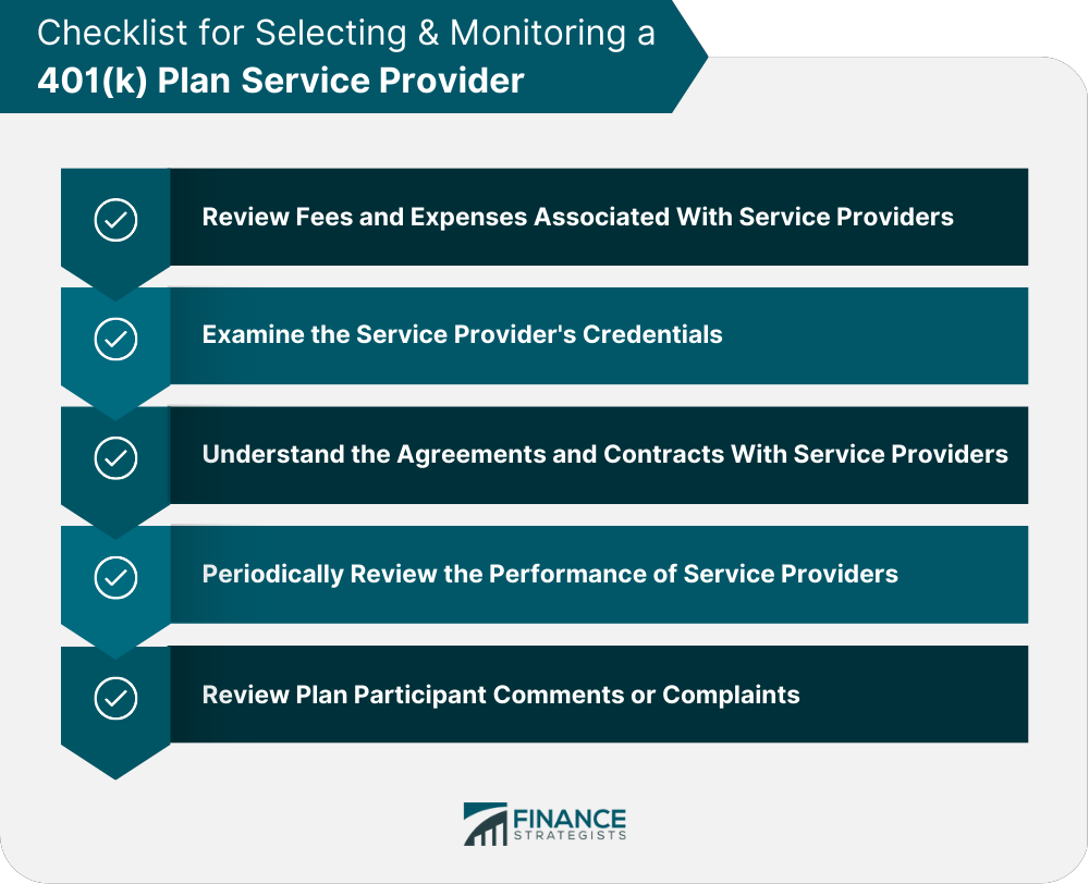 Checklist for Selecting & Monitoring a 401(k) Plan Service Provider