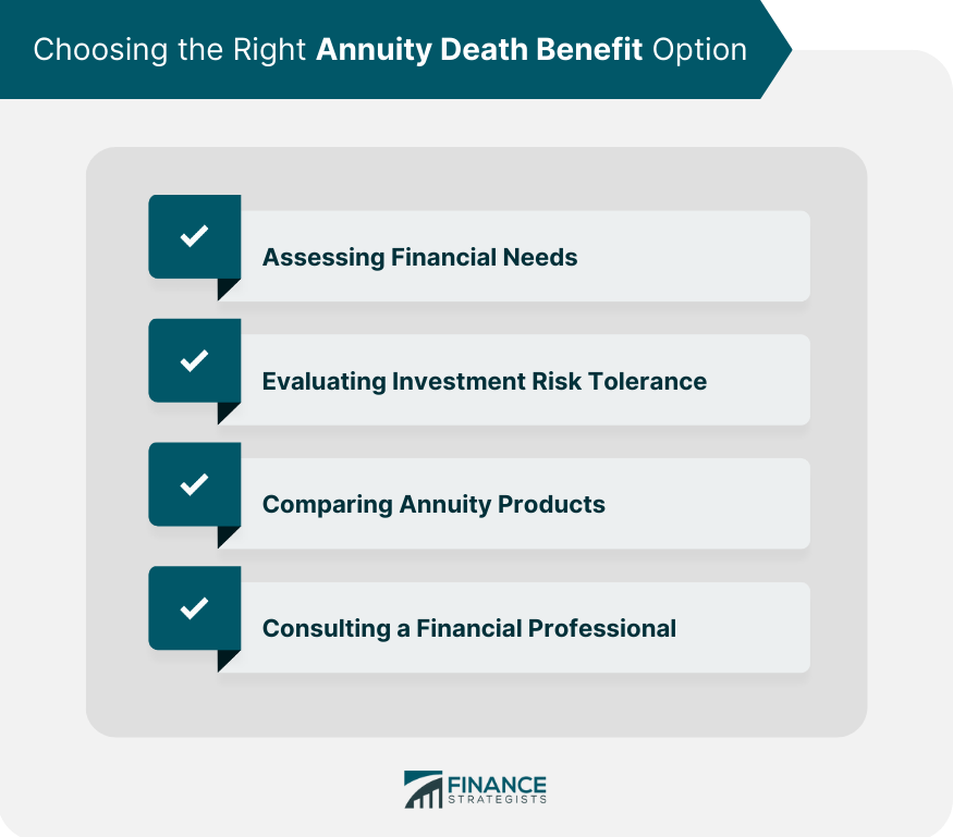 Choosing the Right Annuity Death Benefit Option