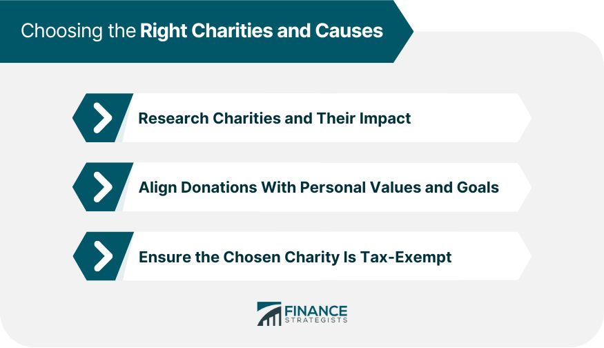 Choosing-the-Right-Charities-and-Causes