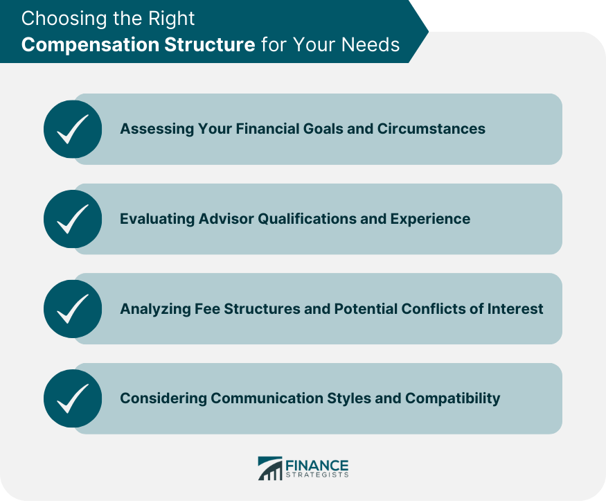 Choosing-the-Right-Compensation-Structure-for-Your-Needs