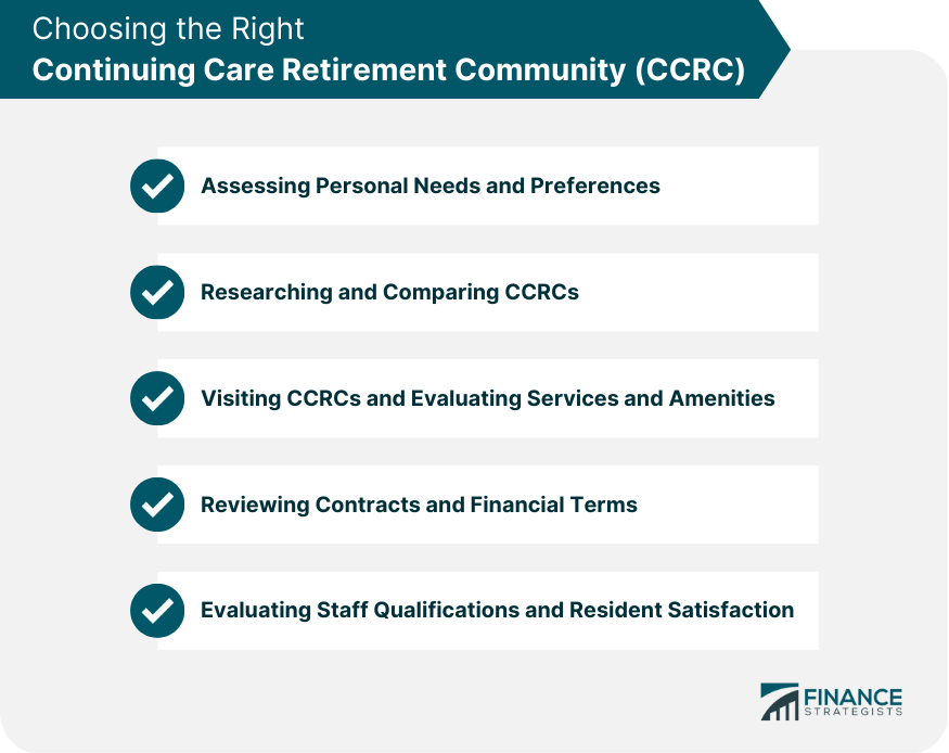 Choosing the Right Continuing Care Retirement Community (CCRC)
