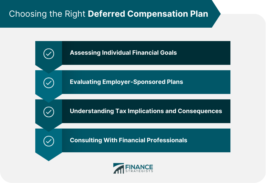 Choosing the Right Deferred Compensation Plan