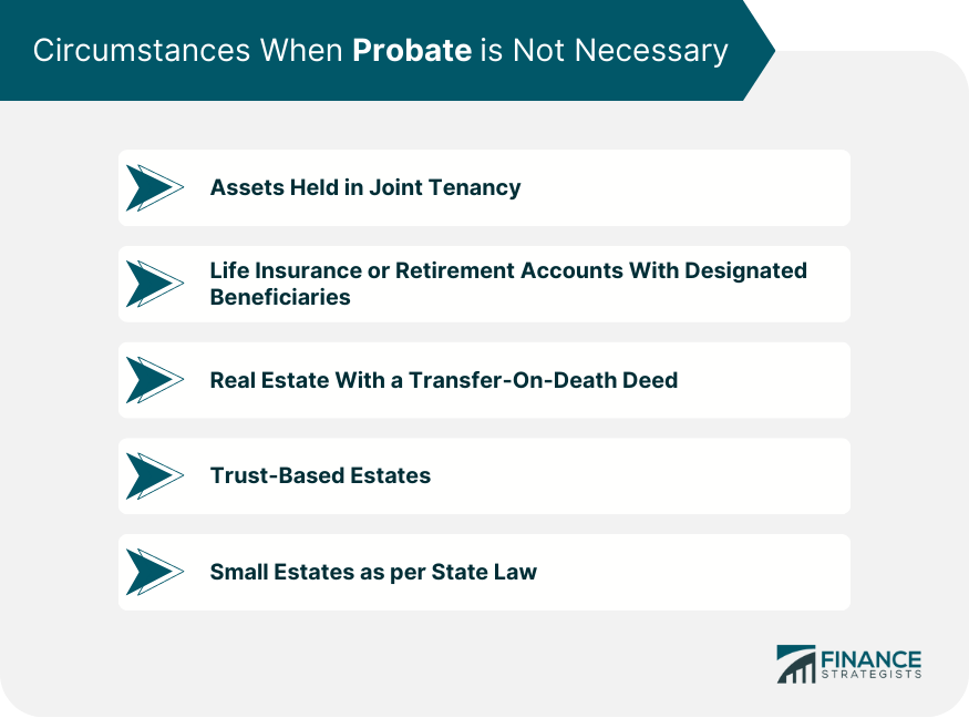 Circumstances When Probate is Not Necessary