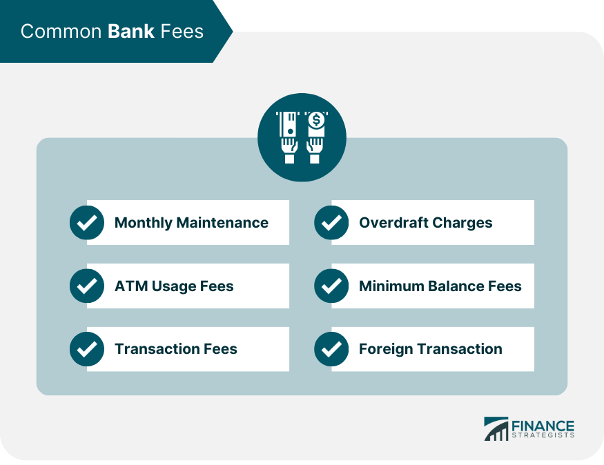 Common Bank Fees