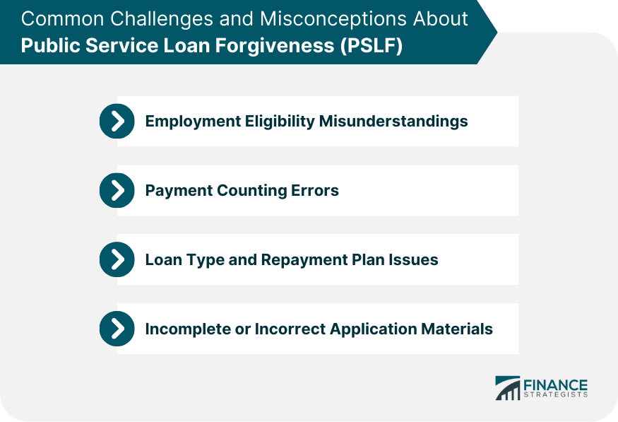 Common Challenges and Misconceptions About Public Service Loan Forgiveness (PSLF)