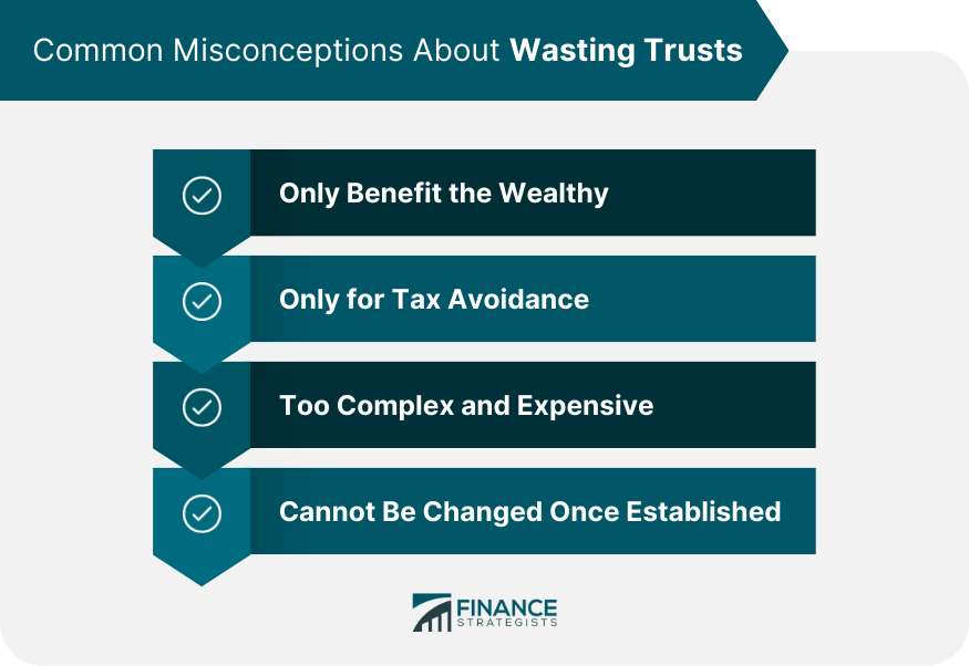 Common Misconceptions About Wasting Trusts