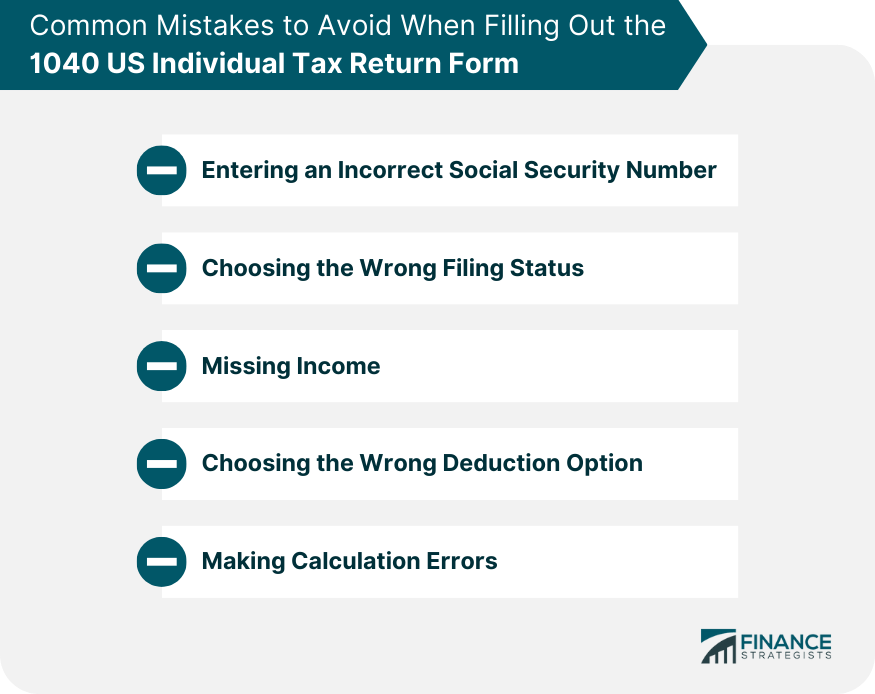 Common Mistakes to Avoid When Filling Out the 1040 US Individual Tax Return Form