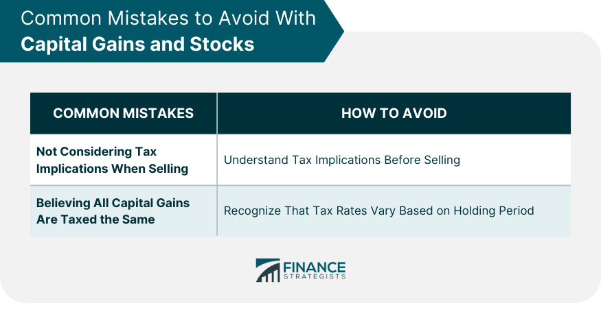 Common Mistakes to Avoid With Capital Gains and Stocks