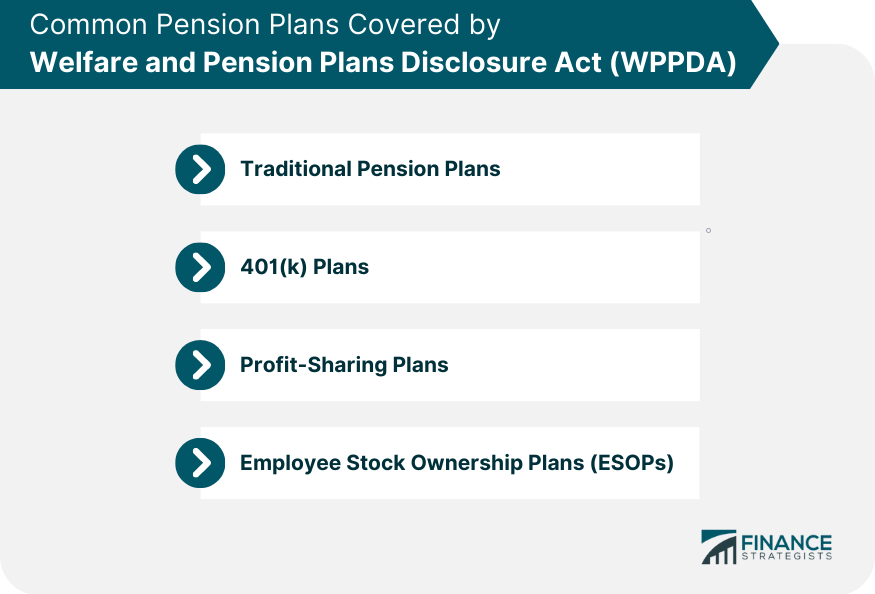 Common Pension Plans Covered by WPPDA