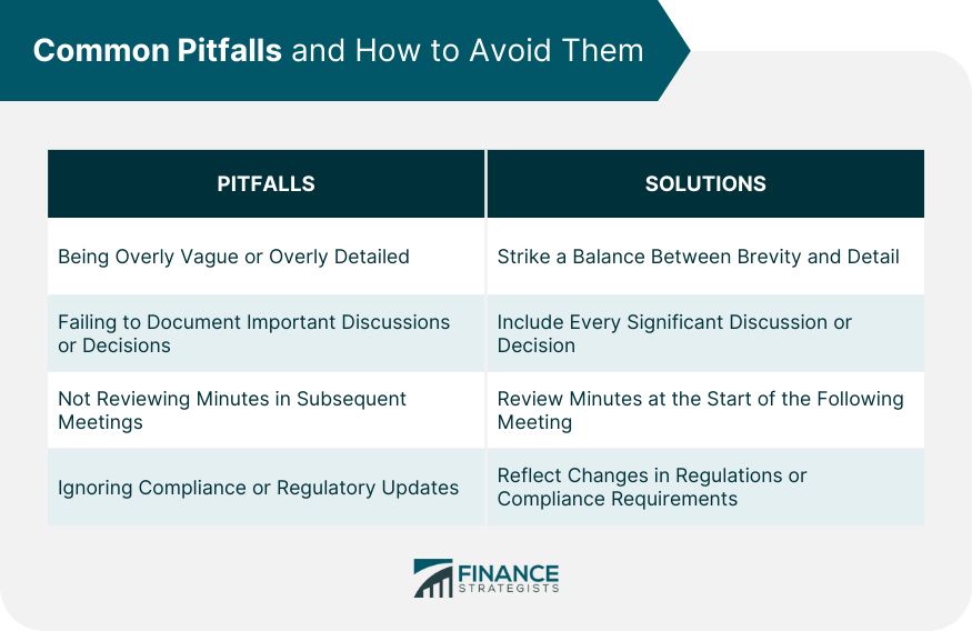 Common Pitfalls and How to Avoid Them