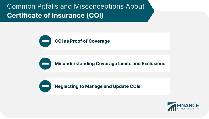 Common Pitfalls and Misconceptions About Certificate of Insurance (COI)