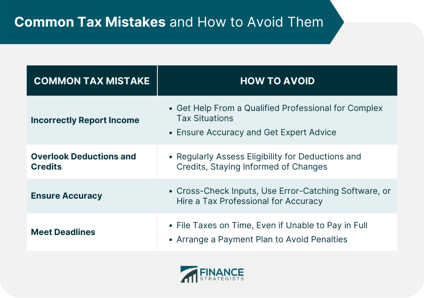 Common Tax Mistakes and How to Avoid Them