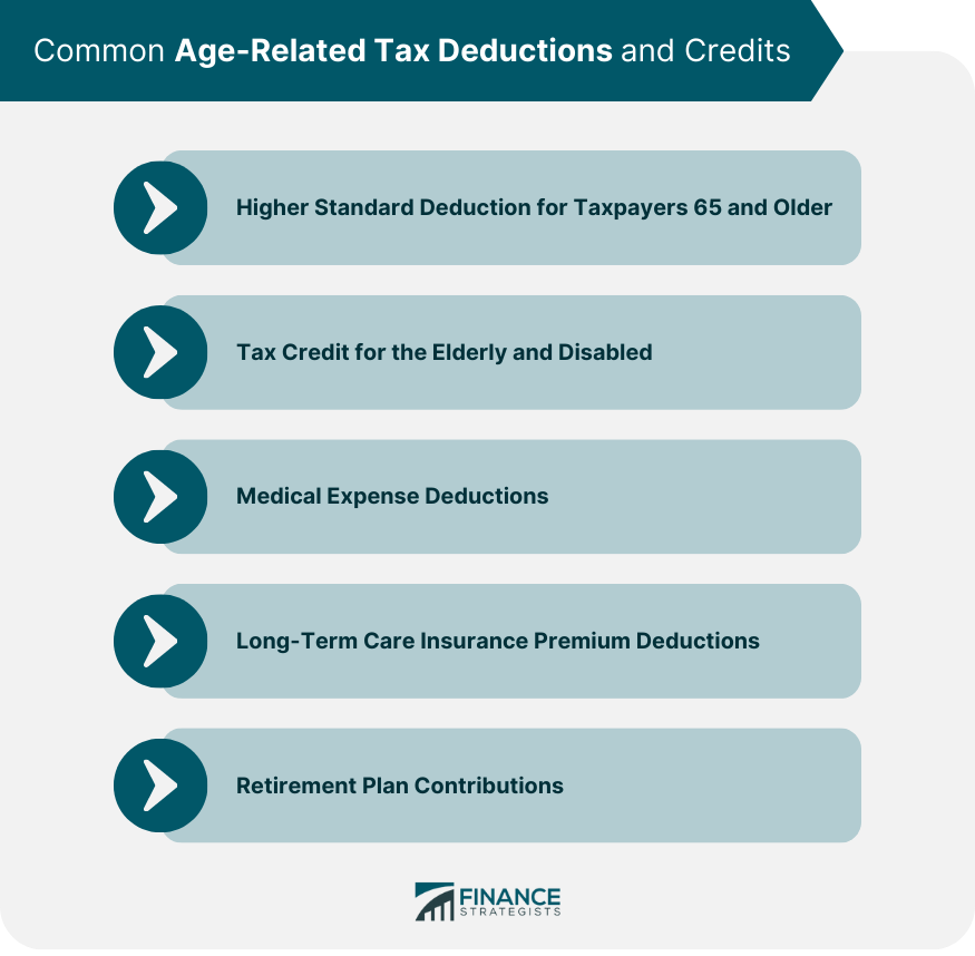 Common-Age-Related-Tax-Deductions-and-Credits