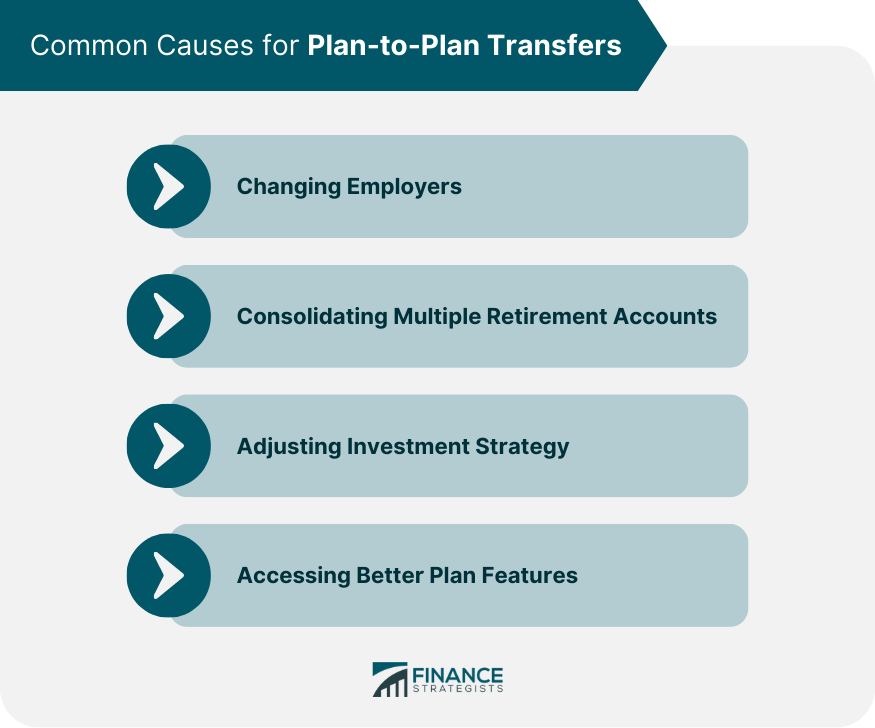 Common Causes for Plan-to-Plan Transfers