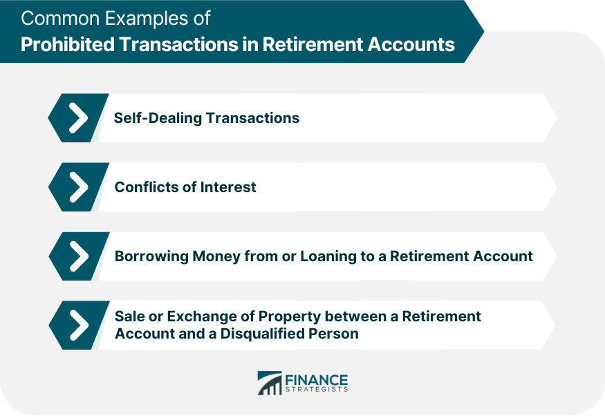 Common Examples of Prohibited Transactions in Retirement Accounts.