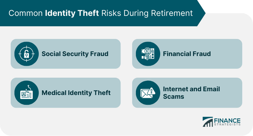 Common-Identity-Theft-Risks-During-Retirement