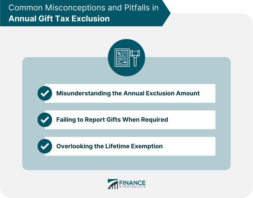 Common Misconceptions and Pitfalls in Annual Gift Tax Exclusion
